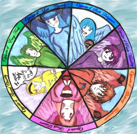 seven heavenly virtues by firecatshadowof2012 on DeviantArt