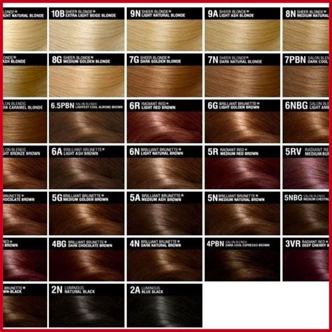Skillful Number Keune Shade Card Keune Hair Color Shades Chart 2020 ...