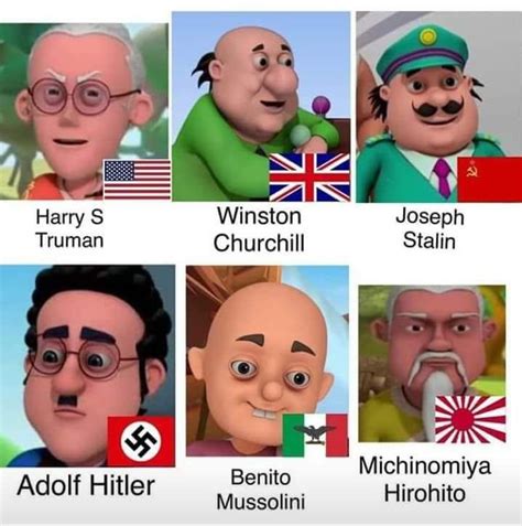 historical figures | Motu Patlu | Know Your Meme