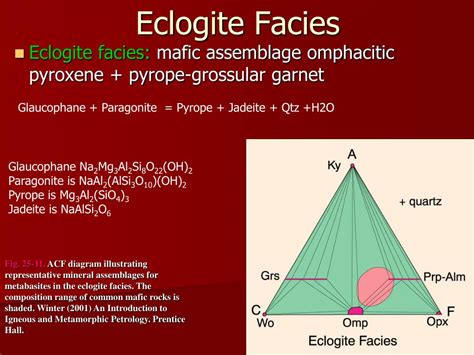 PPT - Ch 25 Metamorphic Facies PowerPoint Presentation, free download ...