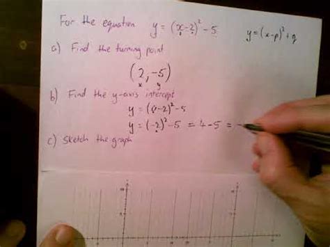 Quadratic equation in turning point form sketching the graph - YouTube