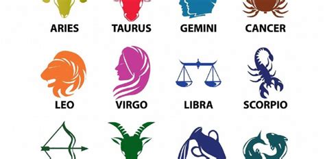 Gods Gifts to Zodiac Signs: Which is Yours?