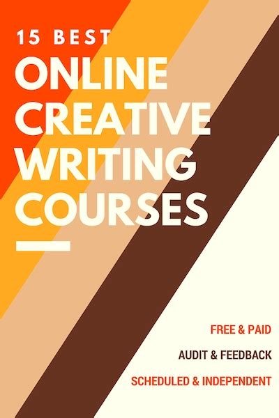 Best creative writing mfa uk - academic writing services