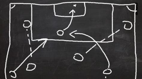 What is The Best Soccer Formation (Top 10 Ranked) – Authority Soccer