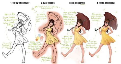 How to Draw Concept Art? - ITS