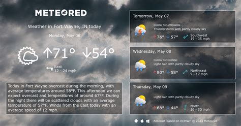 Fort Wayne, IN Weather 14 days - Meteored