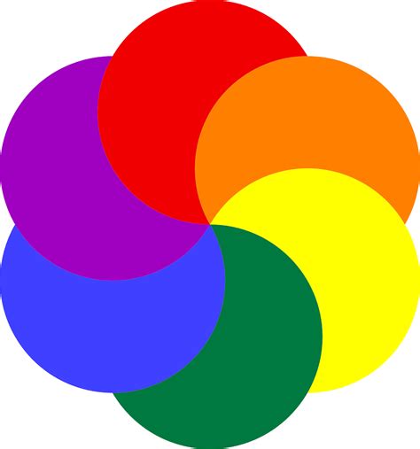 What are the 7 Rainbow Colors? - Continuous Spectrum