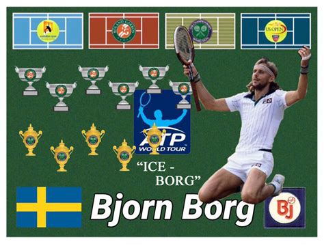 TIMELESS TENNIS: Tennis Flashback of the Day: Bjorn Borg - Sweden's Ice ...