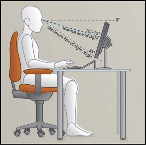 10 Steps to Improve Your Computer Ergonomics - The Mac Security Blog