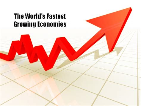 The World's Fastest Growing Economies in 2017 || See the List on 4nids ...