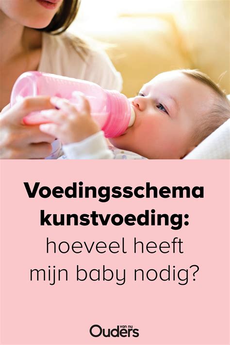 Pin op Zwanger en baby | Pregnancy and newborn