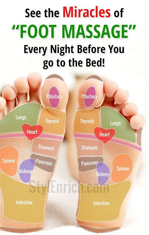 Foot Reflexology Massage Benefits and How to do It? | Foot reflexology massage, Reflexology ...