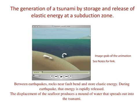 PPT - Tsunami Vs. Storm Surge