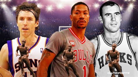 10 Most Surprising NBA MVPs