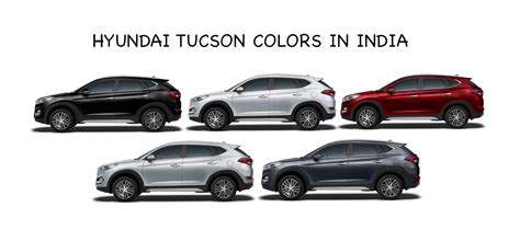 Hyundai Tucson Colors in India: Stardust, Red, Silver, White, Black ...