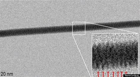 DNA Photo Shows Double Helix For The First Time (PHOTOS) | HuffPost