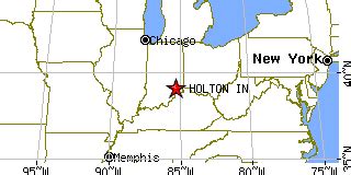 Holton, Indiana (IN) ~ population data, races, housing & economy