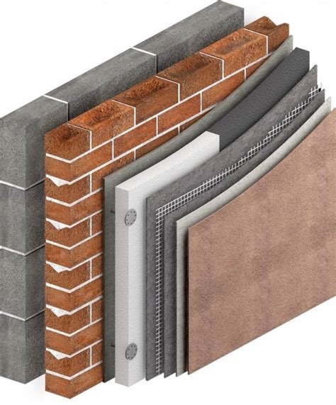 External Wall Insulation Systems