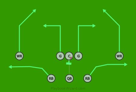 8 On 8 Flag Football Plays - Playbooks For Youth And Adults - Part 3