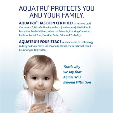 AquaTru Water Filter Reviews: Does It Really Works? - Watery Filters
