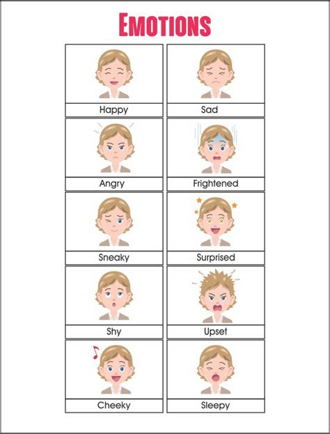 Face Feeling Printable Emotions Chart | Emotions cards, Emotion chart ...