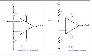 Voltage comparator using opamp. Inverting voltage comparator, non inverting opamp comparator ...