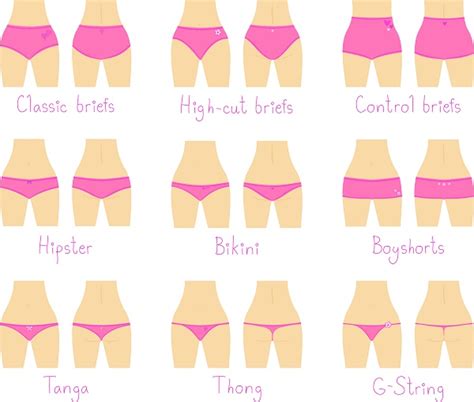 Types of underwear Every Woman Should Own! – [An Infographic ...