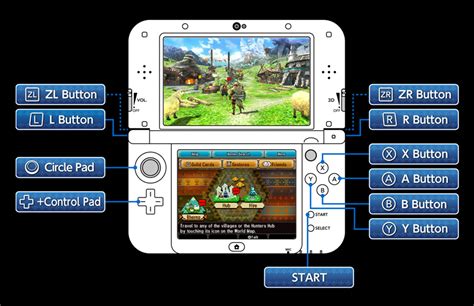 CAPCOM: MONSTER HUNTER GENERATIONS | Official Web Manual