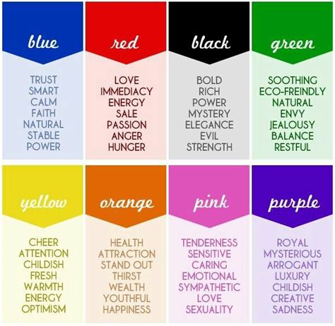 Aurora | Color meanings, Color meaning chart, Color psychology