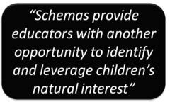 Schemas: Learning through play and leveraging child interests in teaching | Play to learn ...