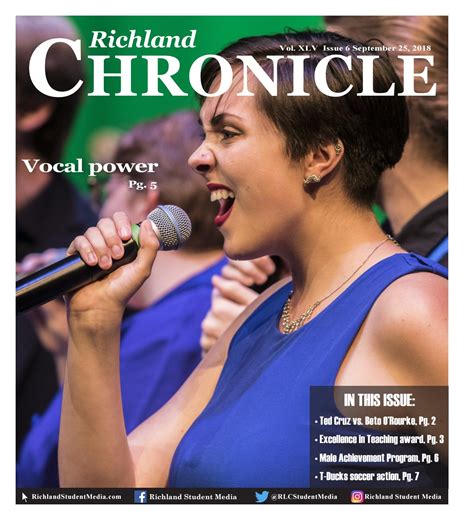 Richland Chronicle September 25th, 2018 by Richland Student Media - Issuu