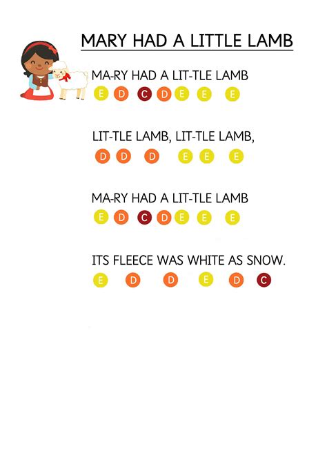 Mary Had a Little Lamb - Easy Piano Music Sheet for Toddlers. How to teach young children to ...