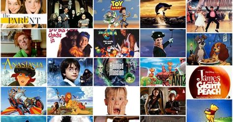 Childhood Films - How many have you seen?