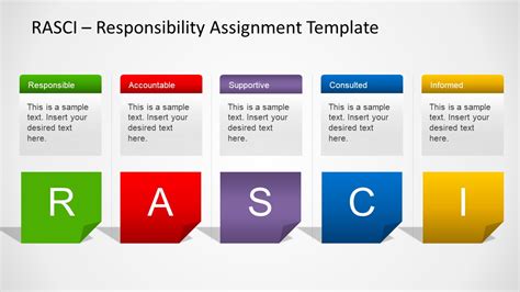 Sample Raci Matrix Template | The Document Template