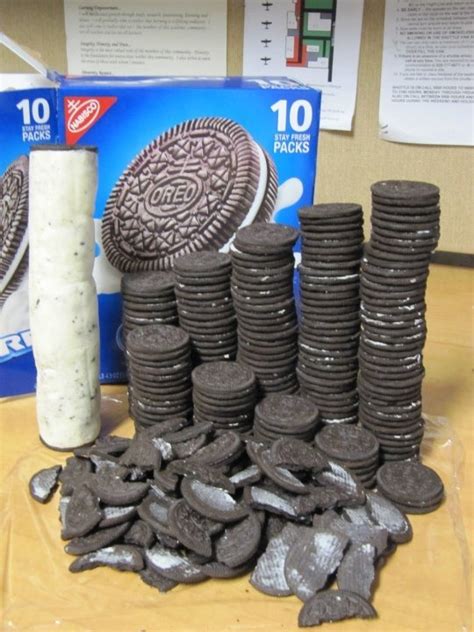 DIY “Mega-Stuf” Oreos - The Adventures of Accordion Guy in the 21st Century