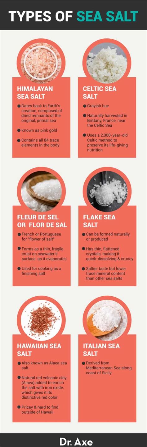 Sea Salt Vs Table Salt | Cabinets Matttroy