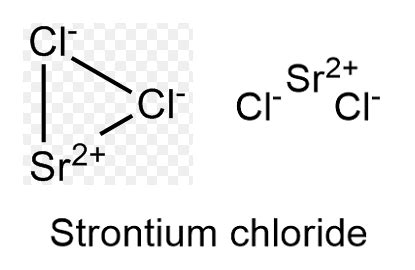 SrCl2 - Strontium chloride Structure, Molecular Mass, Properties and Uses