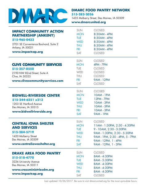 Pantry Locations & Hours – DMARC United