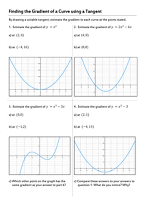 Finding the gradient of a curve using a tangent - Resources - TES