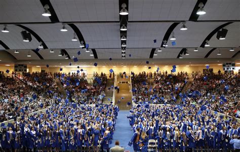 Photos: 2018 Friendswood High School Commencement | In Focus | The Daily News