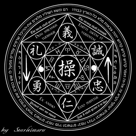 demon summoning circle | ... can only summon devil arms through a summoning circle summoning ...