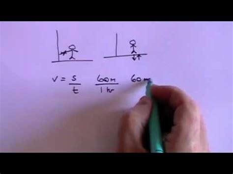 Classical Mechanics - A Level Physics - YouTube