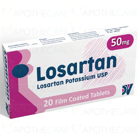 Losartan Tab 50mg 20's