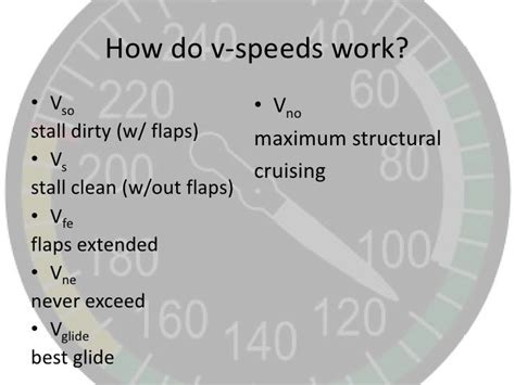 V-speeds (Groups B/D)