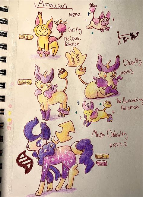 Skitty Evolution Chart