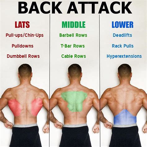 2 EASY STRETCHES YOUR TIGHT LATS | GUIDE