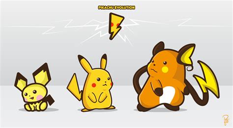 Pikachu evolution by platfus123 on DeviantArt