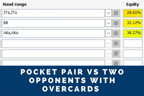 Pocket Pair vs. Two Overcards. What are the Odds to Win? – Poker Fortress