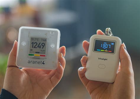 Carbon Dioxide Monitors - What You Need to Know + 7 Best Monitors