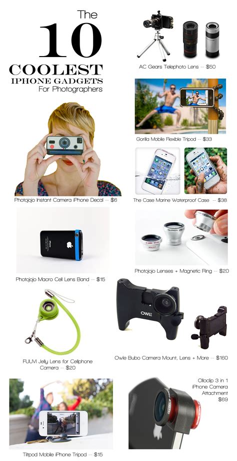 10 coolest iphone gadgets for photographers | Iphone gadgets, Instant camera, Water proof case